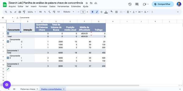 Tenha uma visão de tráfego, volume de busca e outras informações importantes da concorrência com o nosso template de planilha para análise de concorrência em SEO